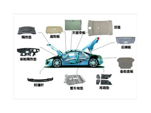 水性塑胶涂料产品特性