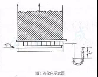 5b1c9a861508e752479a5fd57c50d70c