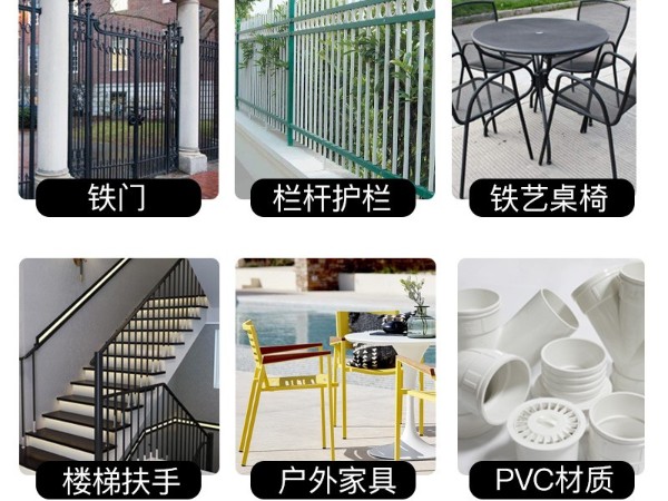 防鏽各行業應用
