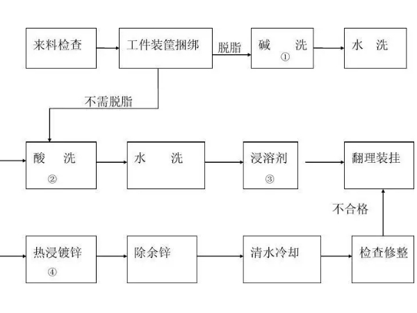 src=http___img.wendangwang.com_pic_e797db076470a63d2f2080f5_1-446-jpg_6_0_______-772-0-280-772.jpg&refer=http___img.wendangwang.webp